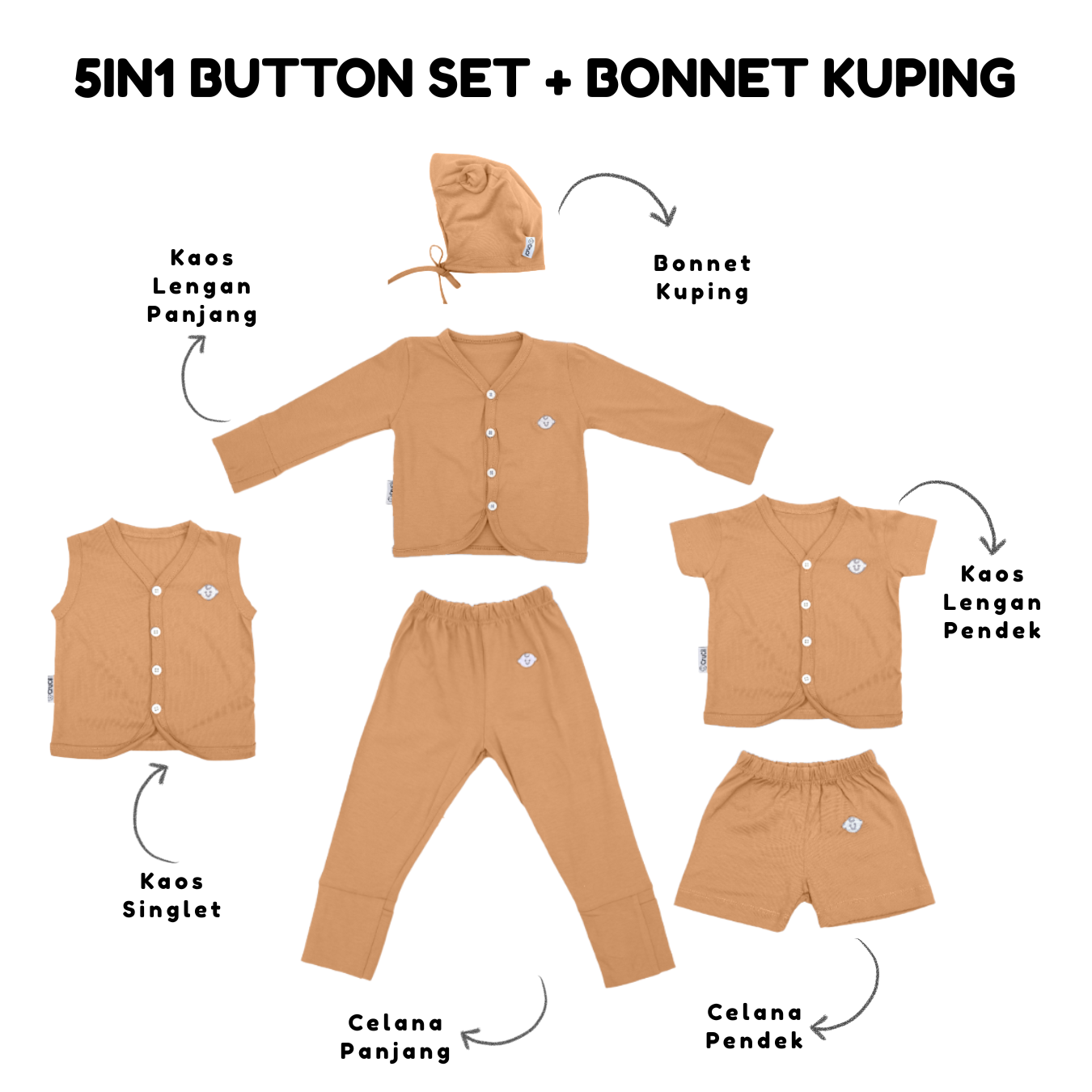 CruCil 5in1 Button Set Bayi (0 - 6m) - Gambar 4