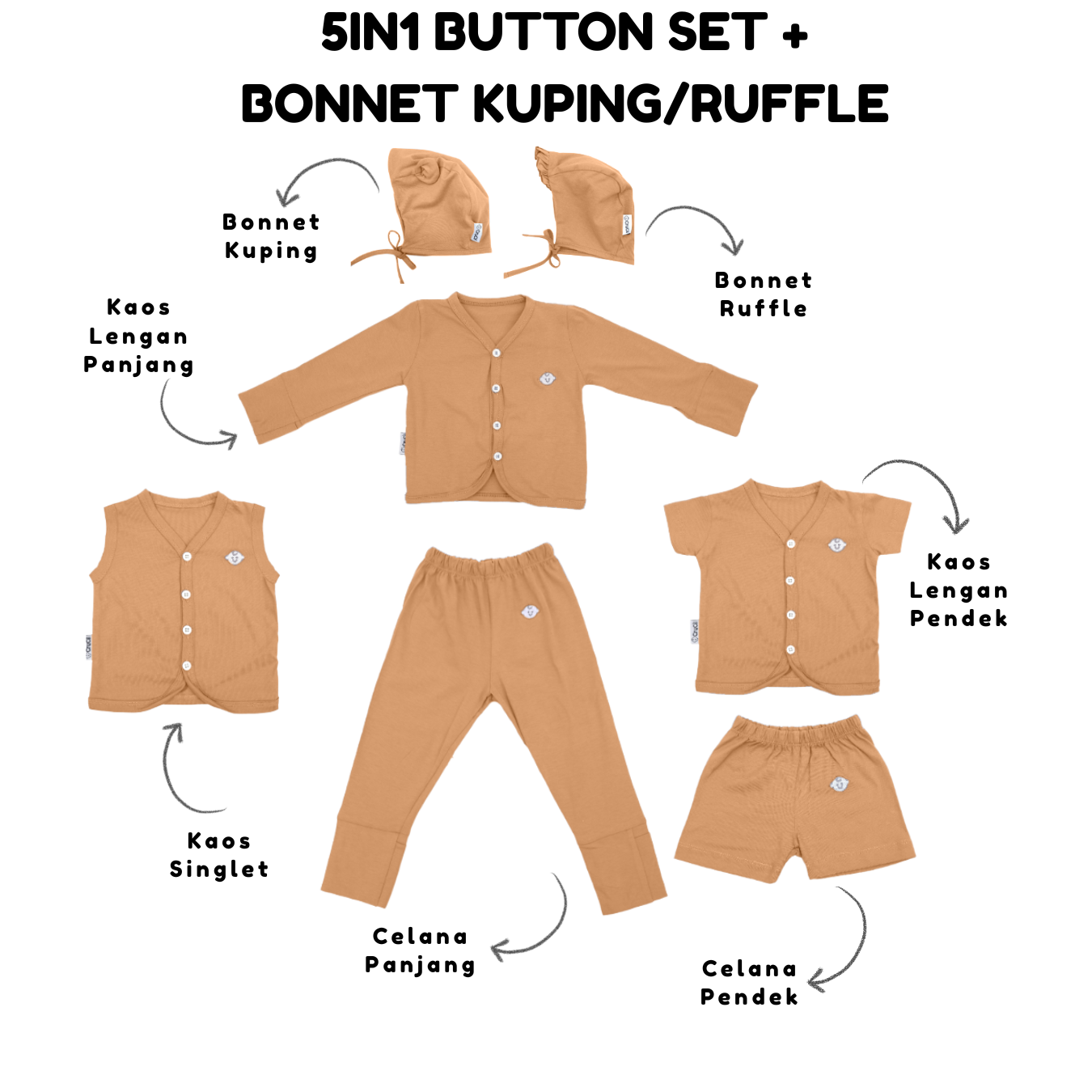 CruCil 5in1 Button Set Bayi (0 - 6m) - Gambar 3