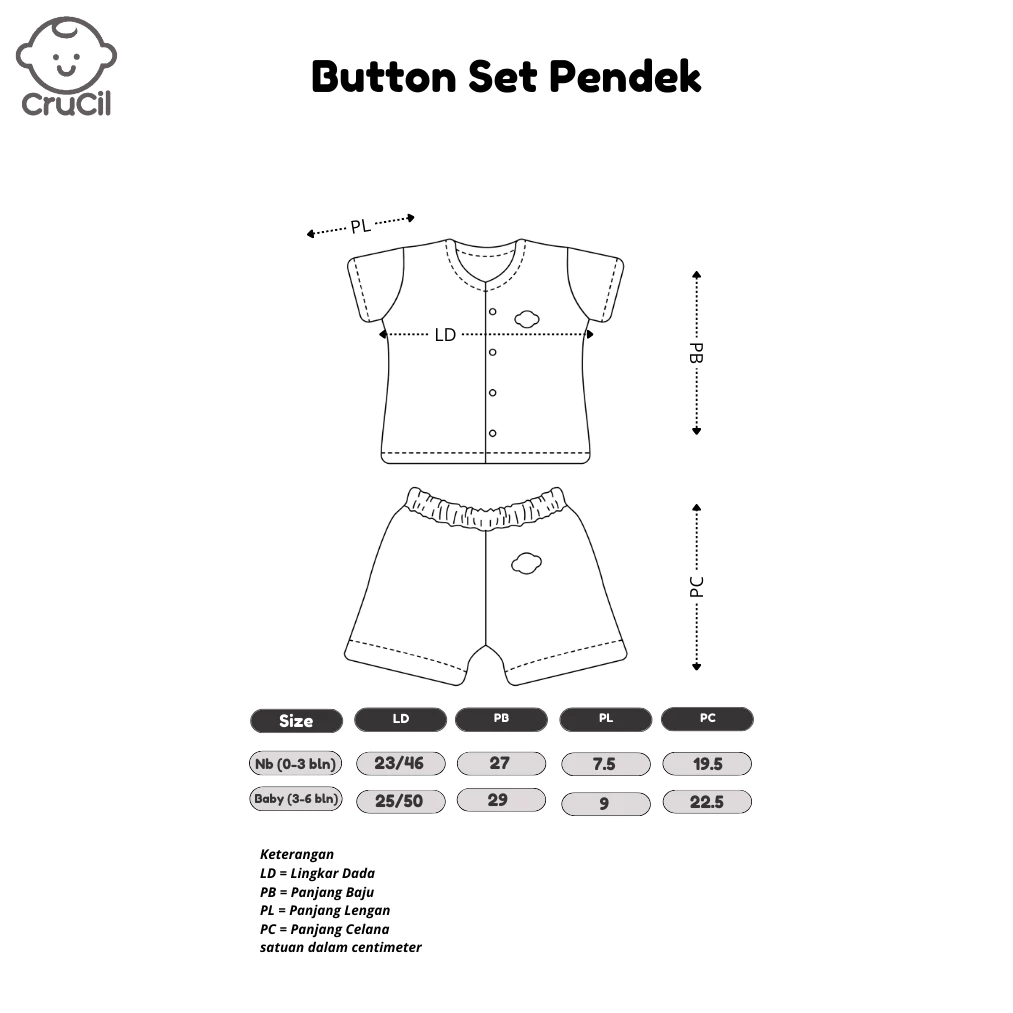 CruCil 5in1 Button Set Bayi (0 - 6m) - Gambar 10